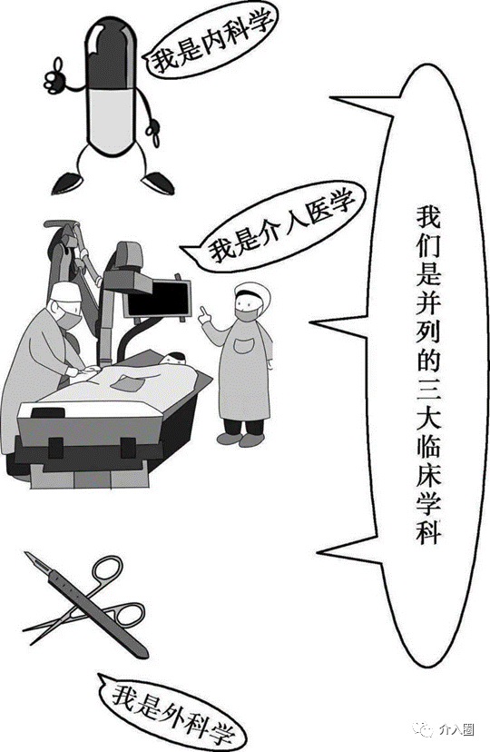 原來介入醫(yī)學(xué)科普這么重要！